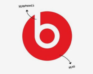 Beats